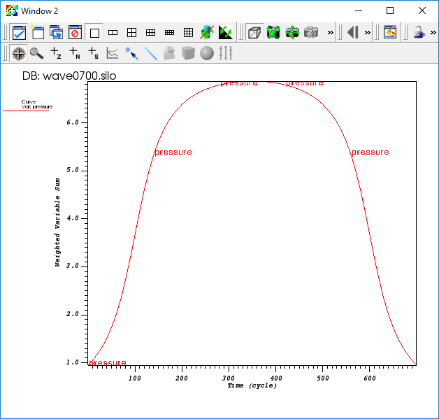 ../_images/DataAnalysis-QueryWeightedVariableSumOutput.png