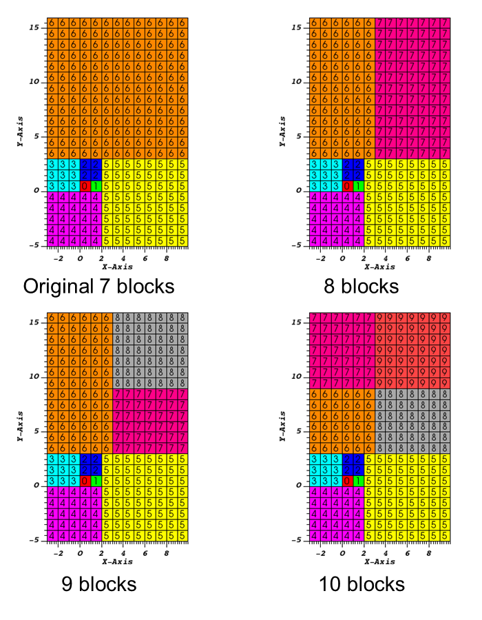 ../_images/Partitioning-Diagram1.png