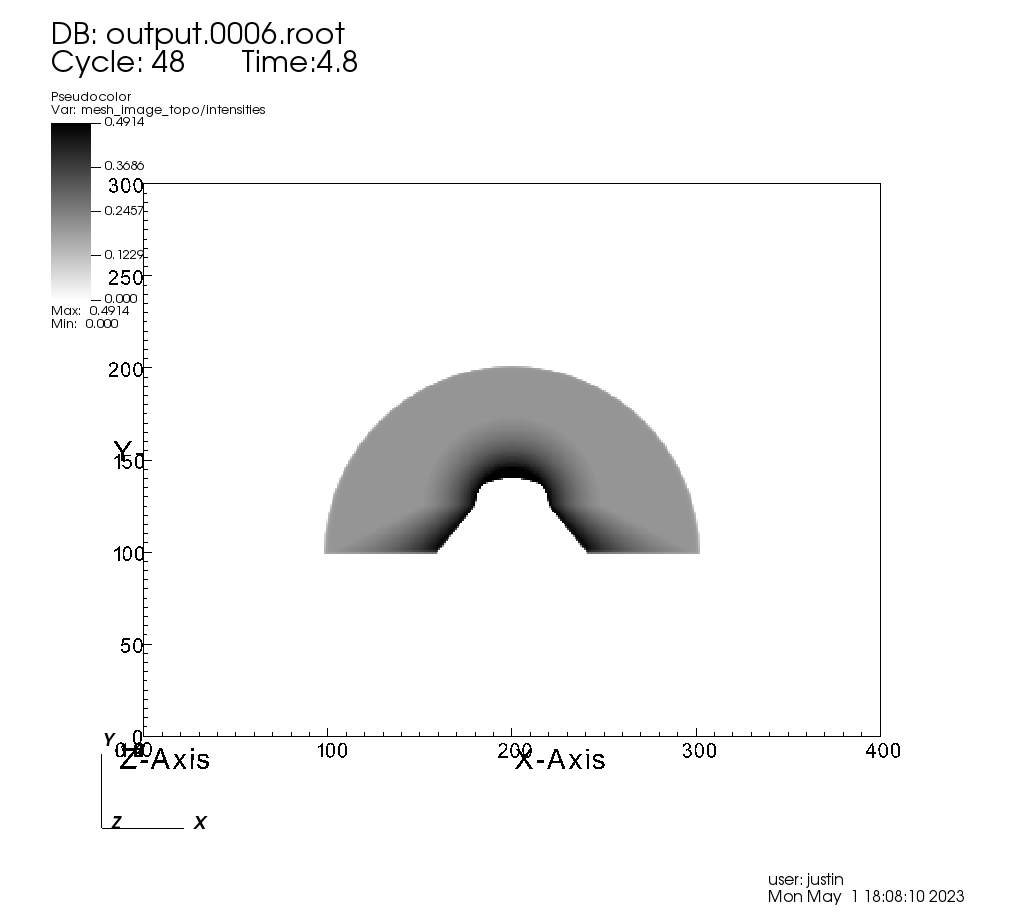 ../../_images/XRay_Query_example_intensities.png